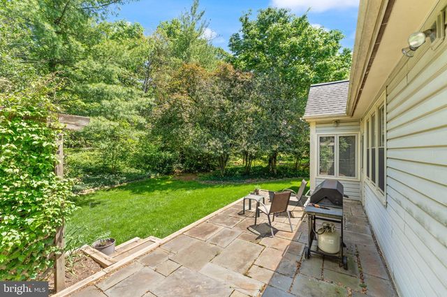 21004 FOWLERS MILL CIR, Ashburn, VA 20147