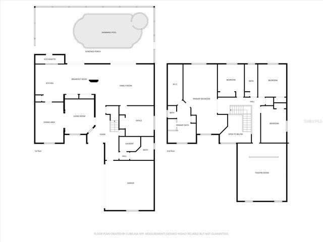 2717 AVON RIVER DRIVE, Valrico, FL 33596