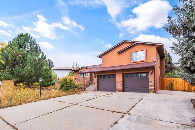 5350 Alturas Drive, Colorado Springs, CO 80911