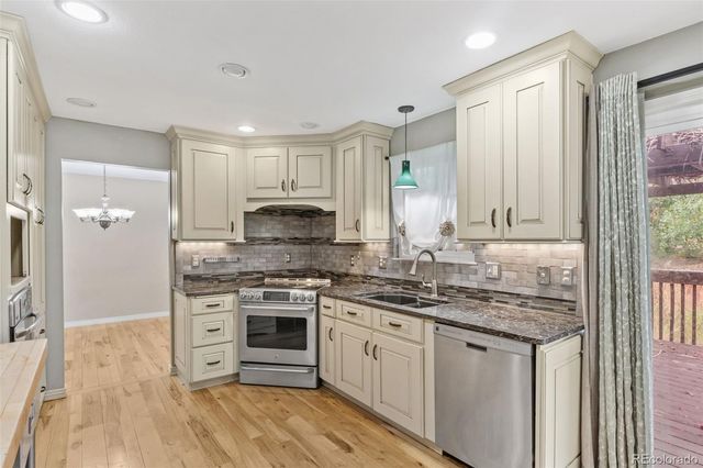 5350 Alturas Drive, Colorado Springs, CO 80911