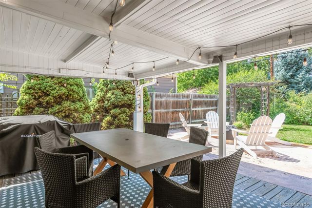 3243 S Fairfax Street, Denver, CO 80222