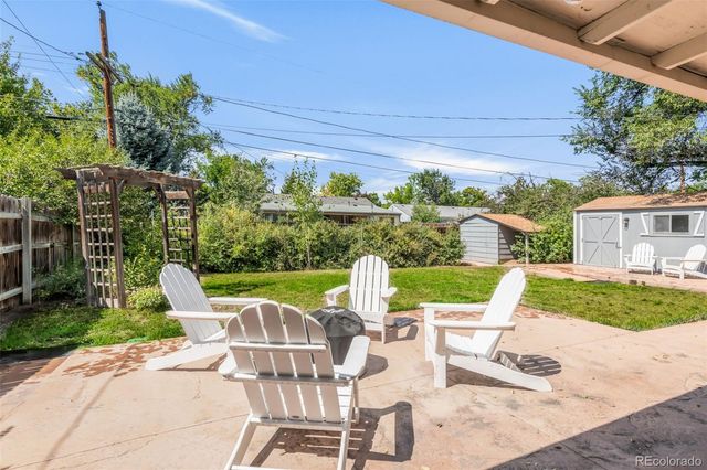 3243 S Fairfax Street, Denver, CO 80222