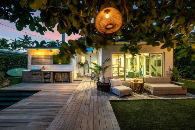 245 30th Street, West Palm Beach, FL 33407