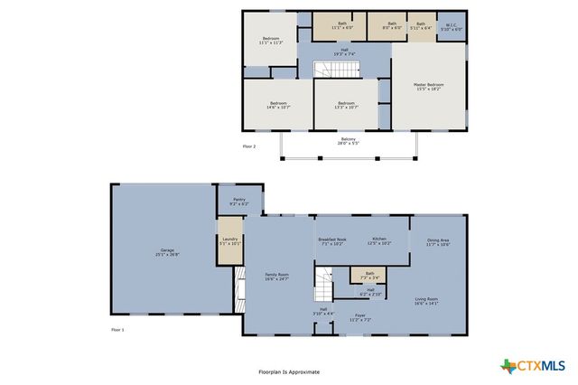 521 Pecos Trail, Belton, TX 76513