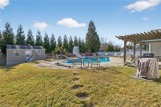 1240 Birch Hill Drive, Kernersville, NC 27284