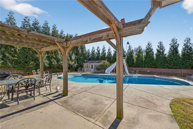 1240 Birch Hill Drive, Kernersville, NC 27284