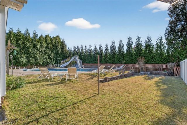 1240 Birch Hill Drive, Kernersville, NC 27284