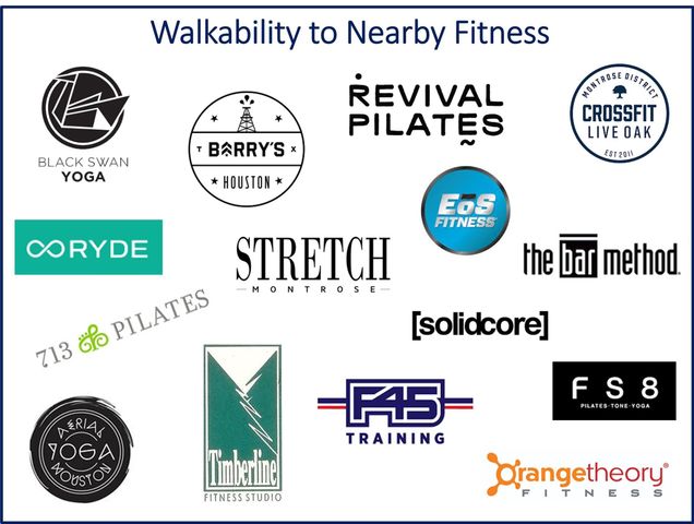 418 Hyde Park Boulevard, Houston, TX 77006