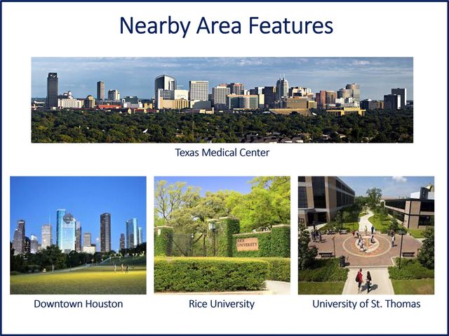 418 Hyde Park Boulevard, Houston, TX 77006