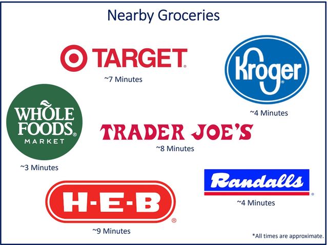 418 Hyde Park Boulevard, Houston, TX 77006