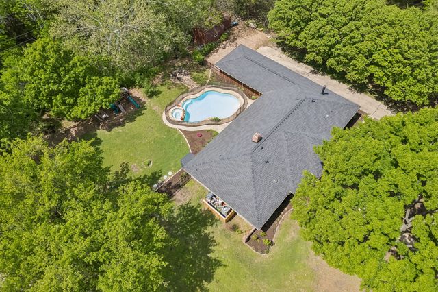 591 Blue Bonnet Street, Fairview, TX 75069