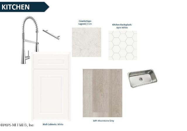 1710 MICKEY Way, Middleburg, FL 32068