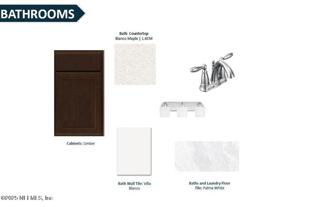 1710 MICKEY Way, Middleburg, FL 32068