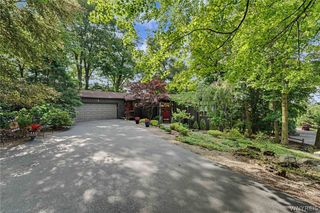 4 Brompton Woods, Amherst, NY 14221