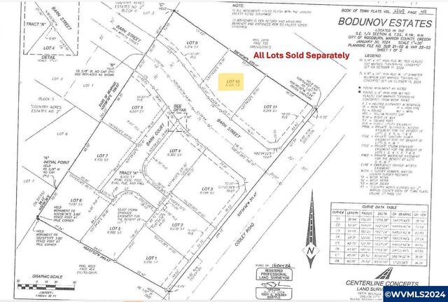 1515-1537 Barn St, Woodburn, OR 97071