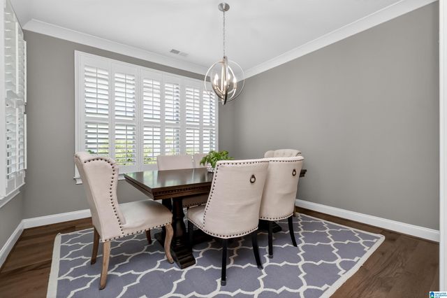 4717 JACKSON LOOP, Vestavia Hills, AL 35242