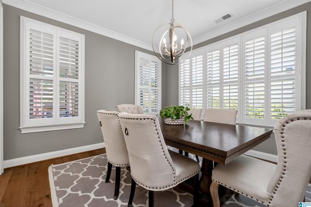 4717 JACKSON LOOP, Vestavia Hills, AL 35242