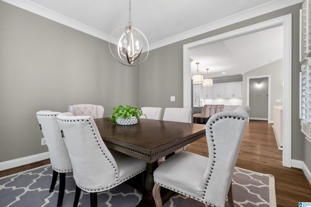 4717 JACKSON LOOP, Vestavia Hills, AL 35242