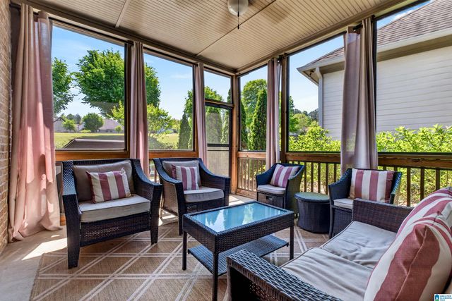 4717 JACKSON LOOP, Vestavia Hills, AL 35242