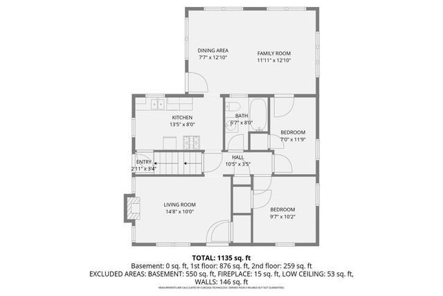 5424 30th Avenue S, Minneapolis, MN 55417