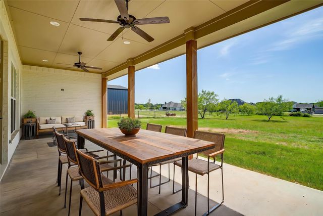 115 Esther Court, Millsap, TX 76066