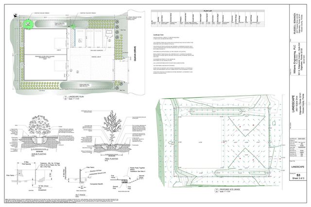 2421 Guava Drive GUAVA STREET, Edgewater, FL 32141