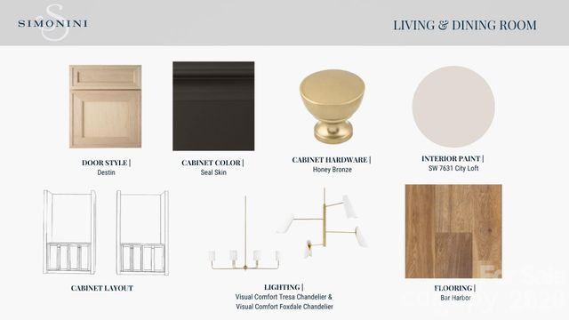 2117 Brandon Circle B, Charlotte, NC 28211