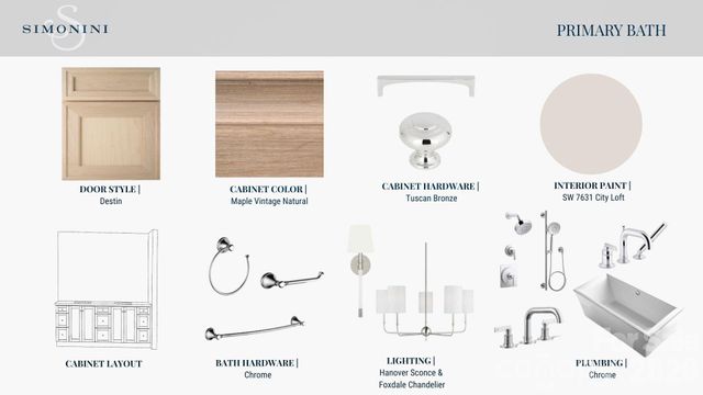 2117 Brandon Circle B, Charlotte, NC 28211