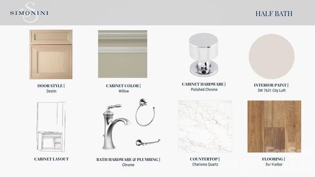 2117 Brandon Circle B, Charlotte, NC 28211