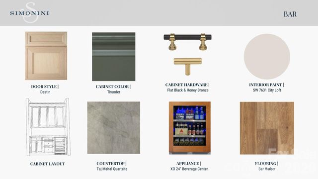 2117 Brandon Circle B, Charlotte, NC 28211