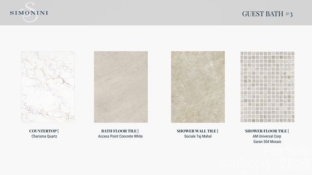 2117 Brandon Circle B, Charlotte, NC 28211