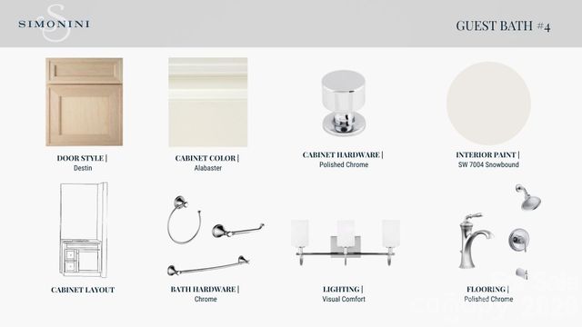 2117 Brandon Circle B, Charlotte, NC 28211