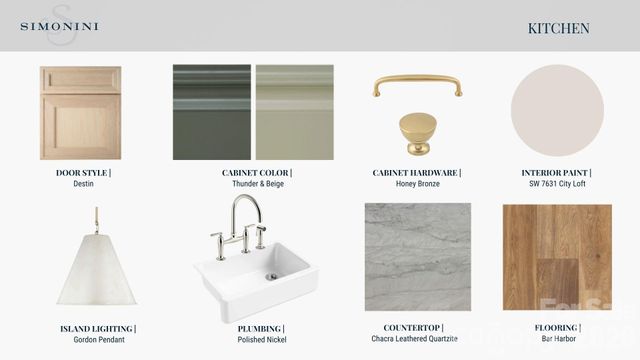 2117 Brandon Circle B, Charlotte, NC 28211