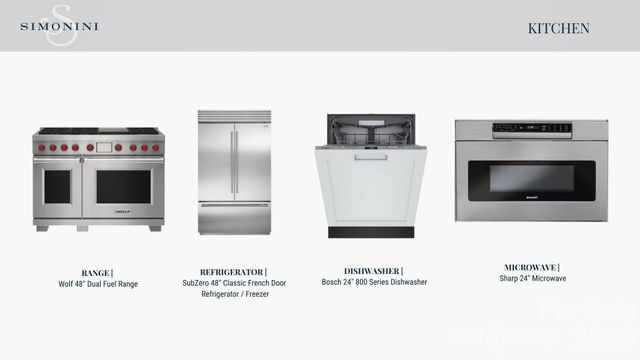 2117 Brandon Circle B, Charlotte, NC 28211