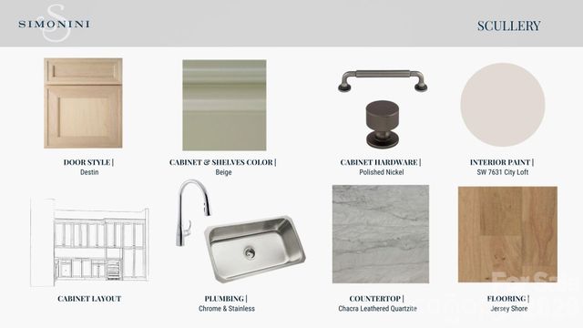 2117 Brandon Circle B, Charlotte, NC 28211