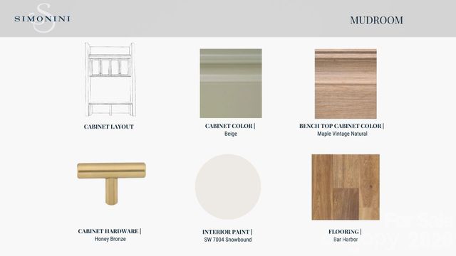 2117 Brandon Circle B, Charlotte, NC 28211