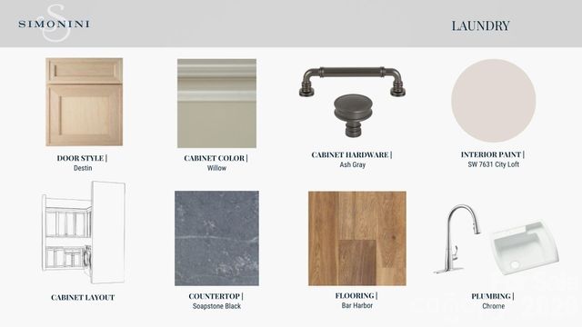 2117 Brandon Circle B, Charlotte, NC 28211