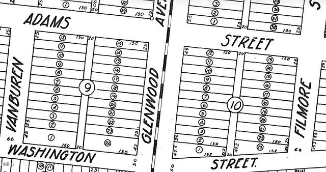 1106 Glenwood Avenue, Raleigh, NC 27605