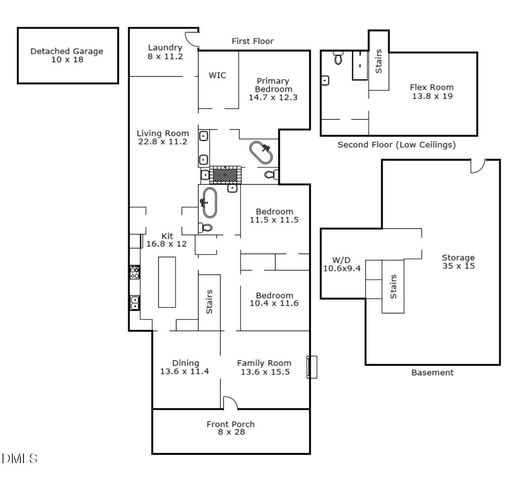 1106 Glenwood Avenue, Raleigh, NC 27605