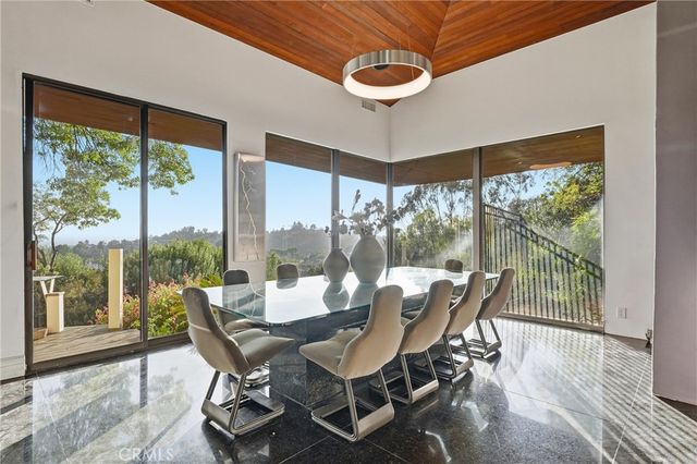 2421 Ardsheal Drive, La Habra Heights, CA 90631