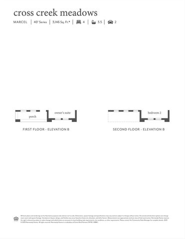 1121 Saltbrush Mews, Celina, TX 75009