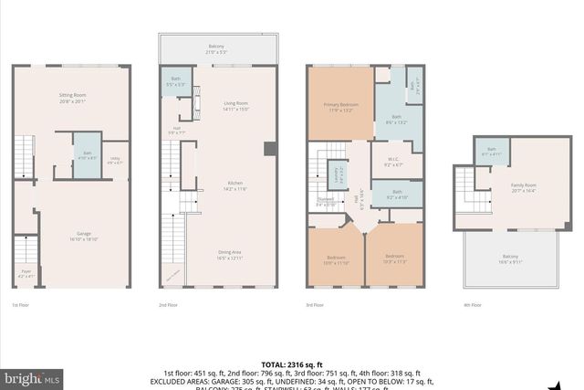 10820 WILLOW TER, Fairfax, VA 22031