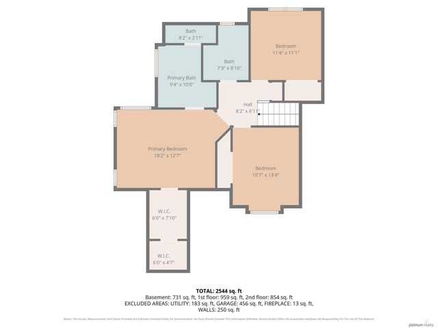 4504 Mark Street, Papillion, NE 68133
