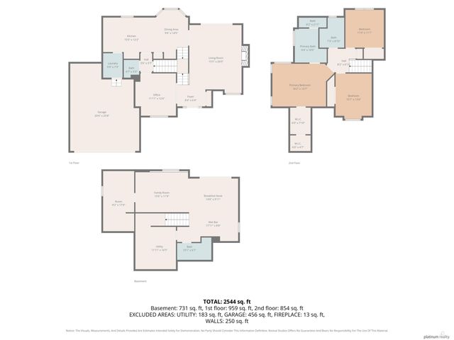 4504 Mark Street, Papillion, NE 68133