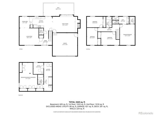 1129 S Kittredge St, Aurora, CO 80017