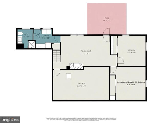 3870 DAWN MAR ST, Harrisburg, PA 17111