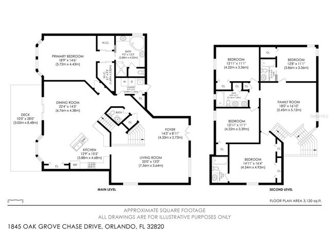 1845 OAK GROVE CHASE DRIVE, Orlando, FL 32820