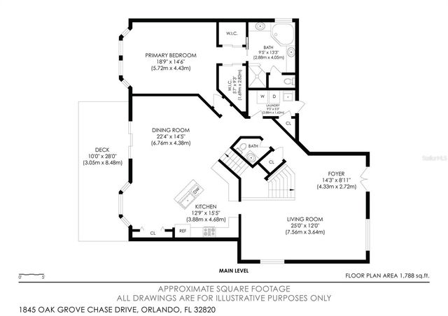 1845 OAK GROVE CHASE DRIVE, Orlando, FL 32820
