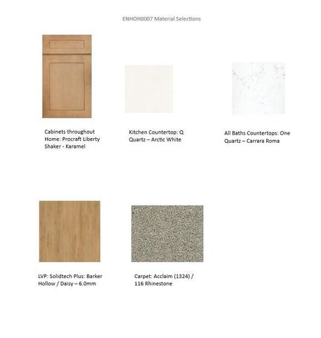 611 Belmont DRIVE, Watertown, WI 53094