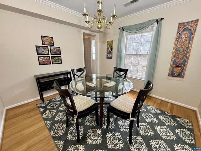 1036 HUNTWOOD LN, Charlottesville, VA 22901